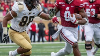 Purdue Boilermakers Football vs Wisconsin Badgers Football Match Player Stats