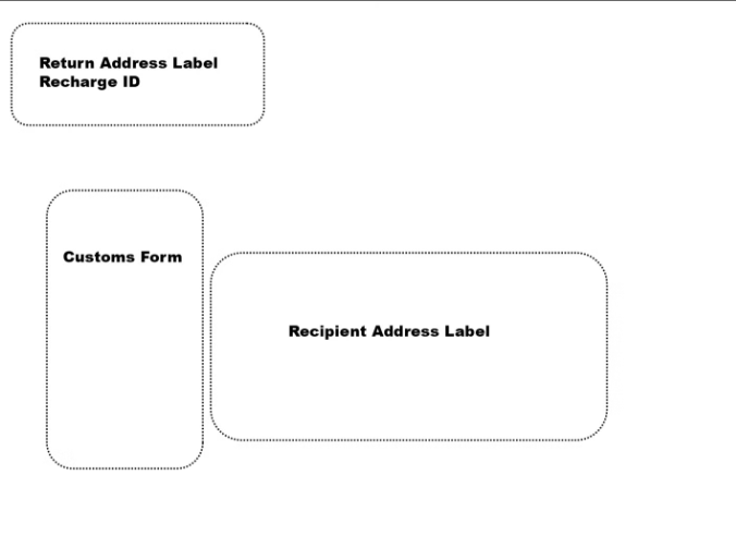 Addressing an Envelope